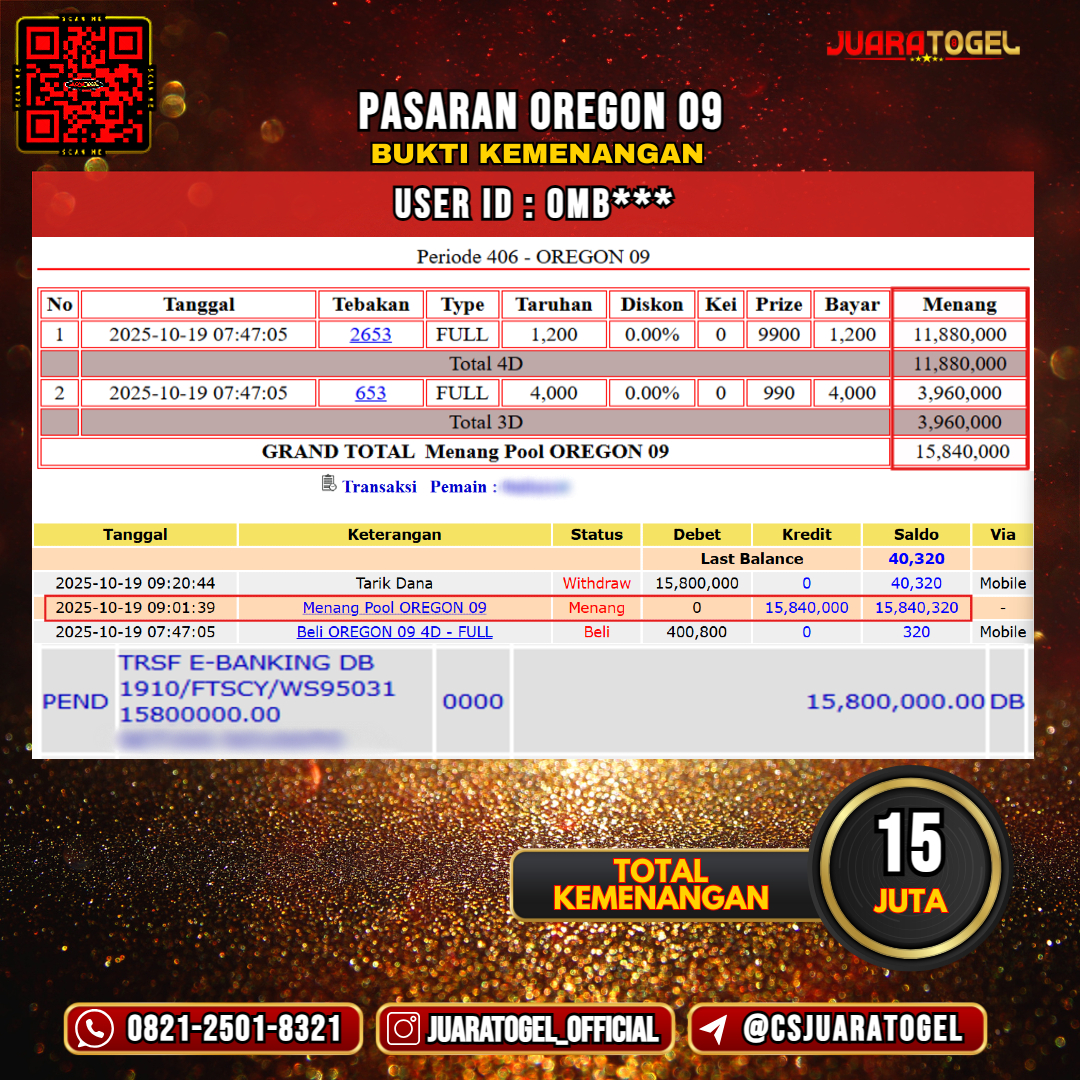  JUARATOGEL JACKPOT TOGEL PASARAN OREGON 09 Rp 15.000.000,- LUNAS USER ID : OMB***